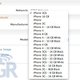 White iPhone 4 Pops Up On AT&T Database As Scheduled